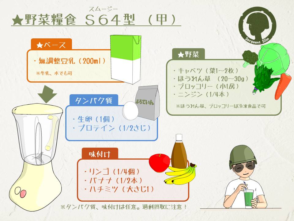 スムージー 野菜糧食S64型甲