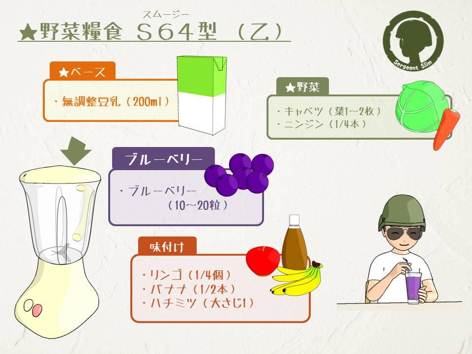 ブルーベリースムージー