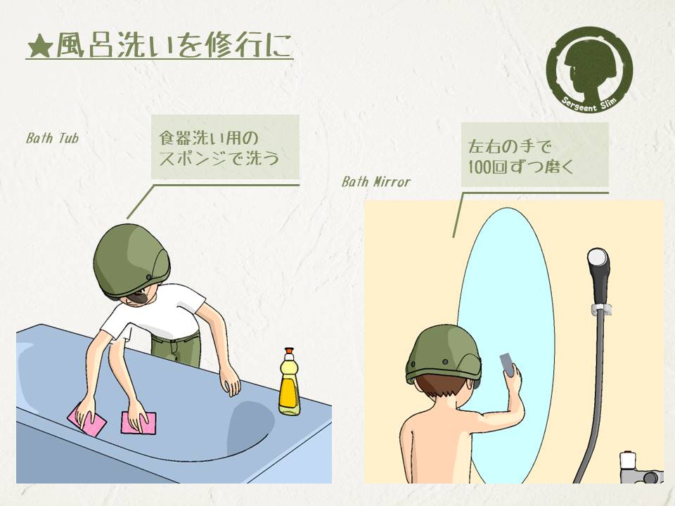 風呂で修行